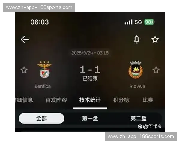 葡超赛事伤停:比赛节奏背后的隐秘变量 葡超赛事伤停:比赛节奏背后的隐秘变量