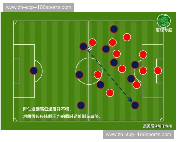 复盘LaLiga:从战术到商业的全景解读 复盘LaLiga:从战术到商业的全景解读